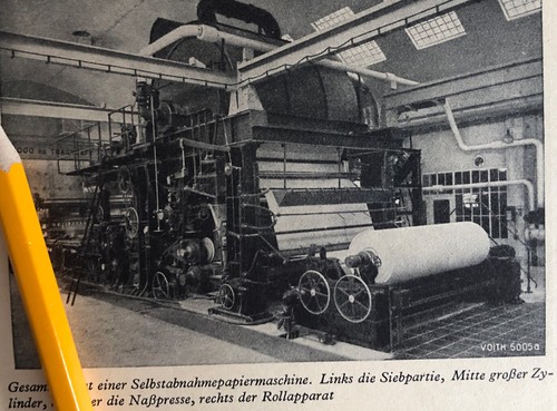 Papier herstellung maschine - herstellung,